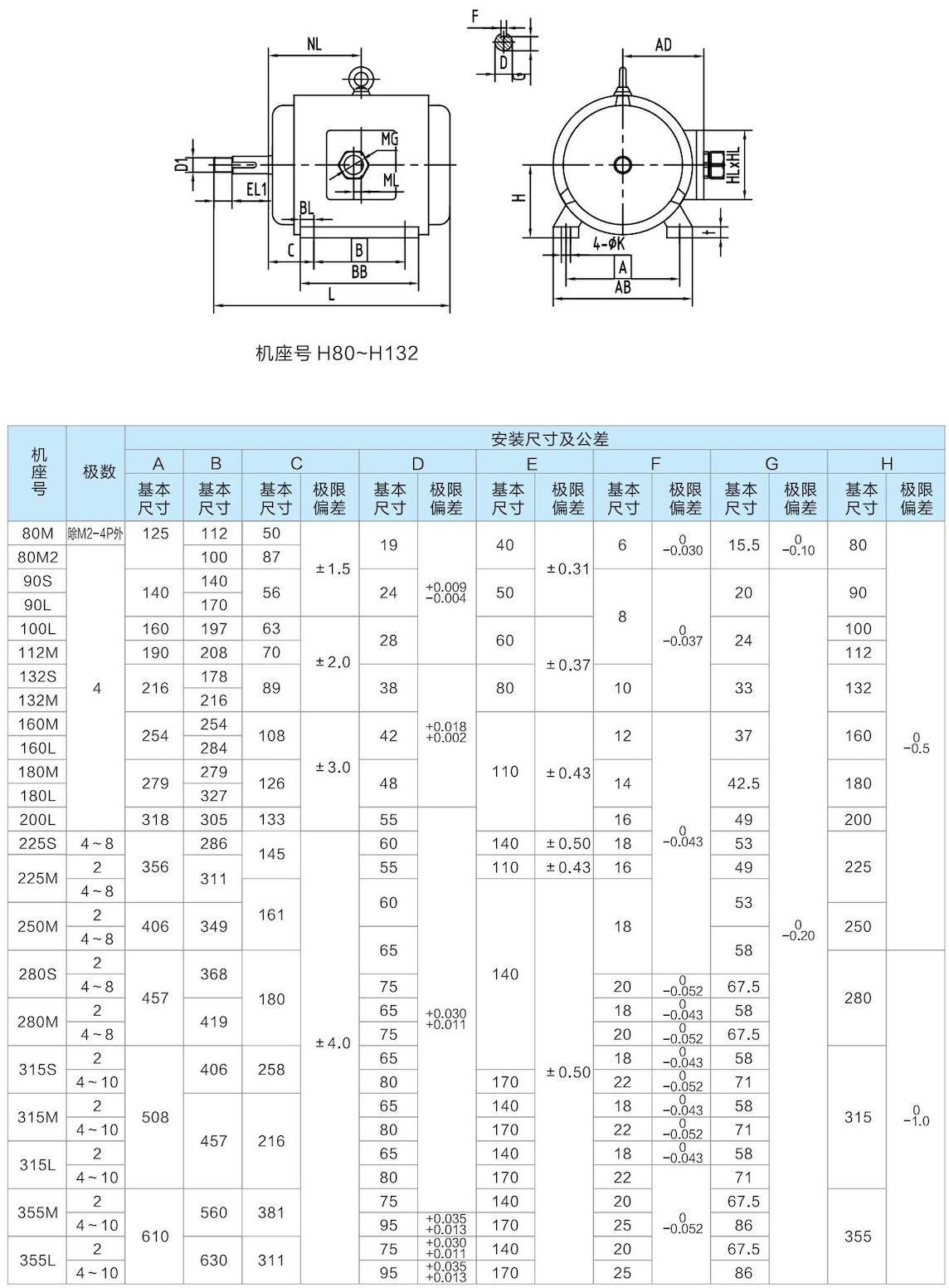 1. 通(tong)用(yong)電(dian)機(jī)-2023.1XX_19.jpg